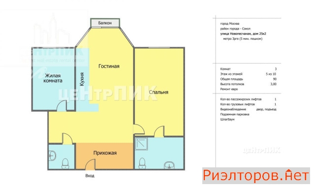 ����� �������� ����� ������������ (���� �10)