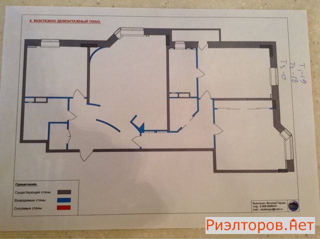 �� ������������� ����� ������� (���� �14)