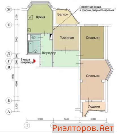 ����� �������� �� ������ 2�1 (���� �4)