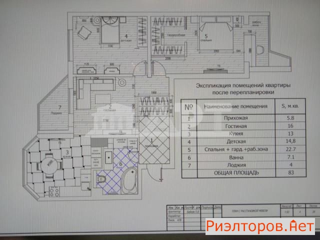 ������ ������������� �������� ����� ������������� (���� �4)