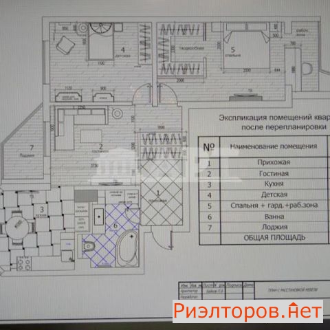 ������ ������������� �������� ����� ������������� (���� �8)