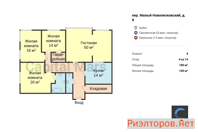 �� ��� �� ���������� ���������� ������ (���� �5)