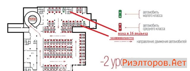 ������ ����� � �� ���������� ������� (���� �3)