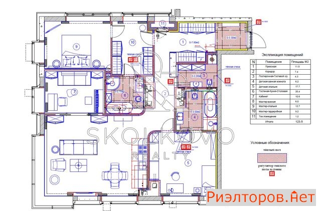 �� ���������� ���� ����������� ���� (���� �2)