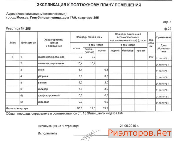 ������ �������� ����������� ����� 17 9 (���� �2)