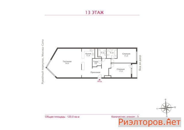 �� ���������� ������� ������ (���� �2)