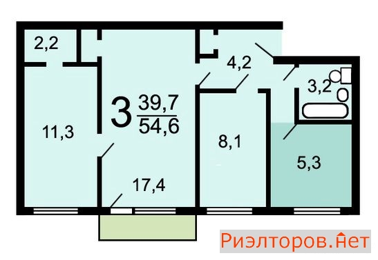 ������ �������� ���������� ����� 60 (���� �2)