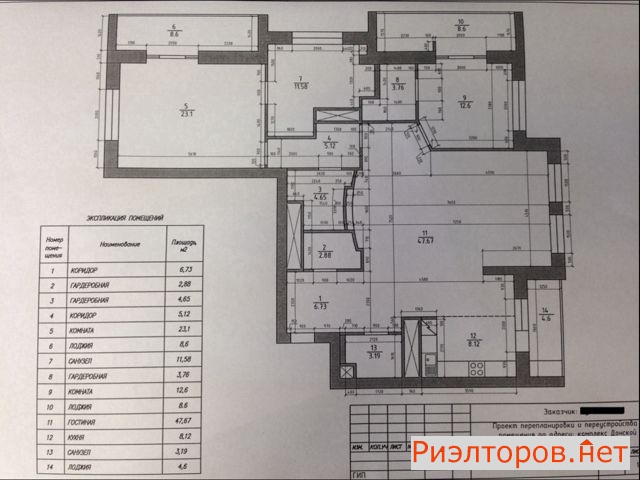 ������ �������� ����� ������������ ��� 21 (���� �4)