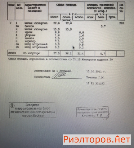 ������ �������� ����������� ����� 59�1 (���� �19)