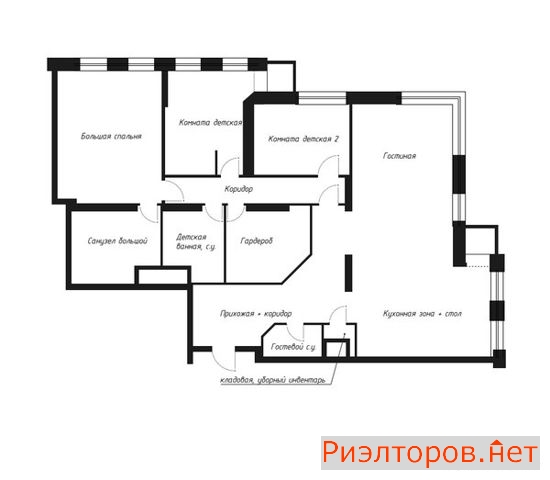 ������ �������� ����������� ����� 77 (���� �10)