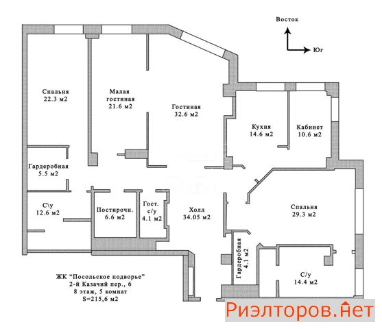 ������ �������� 2-� ������� �������� 6 (���� �10)