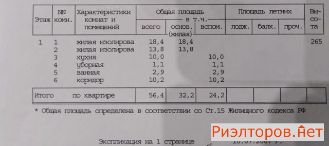 ������ �������� ����� �������� 19�3 (���� �24)