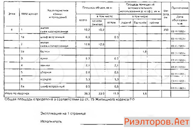������ �������� ������� ����� 18 (���� �2)