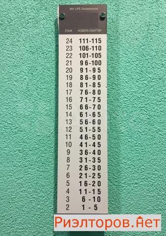 ����� �������� ����� �������� �������� 63�3 (���� �6)