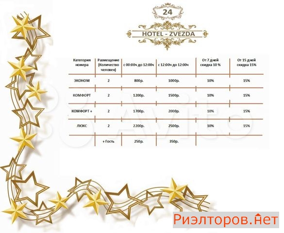 ����� ������� ��������� ������������� �������� 8�1 (���� �5)