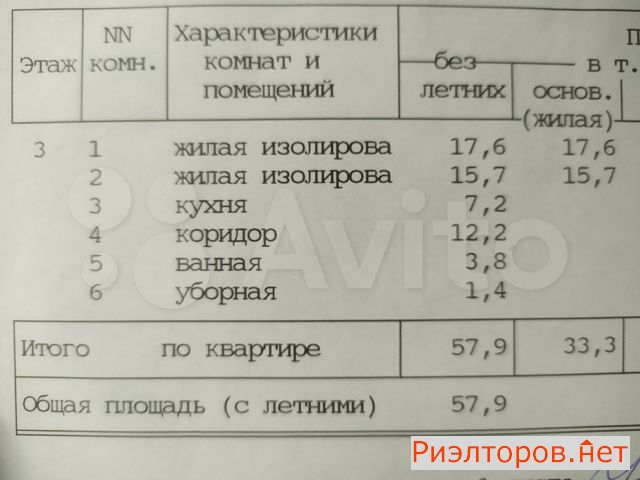 ������ �������� 2-� ��������� ����� 12 (���� �16)