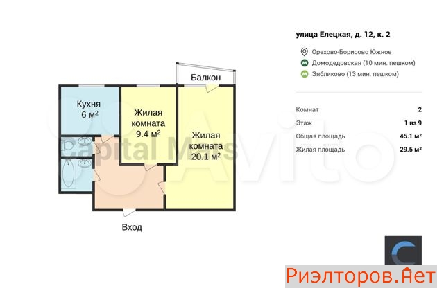 ������ �������� ������� ����� 12�2 (���� �2)