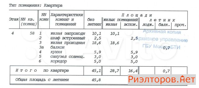 ������ �������� ��������� ����� 4 (���� �2)