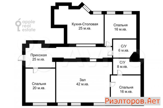 ����� �������� ����� �������� 12 2 (���� �3)