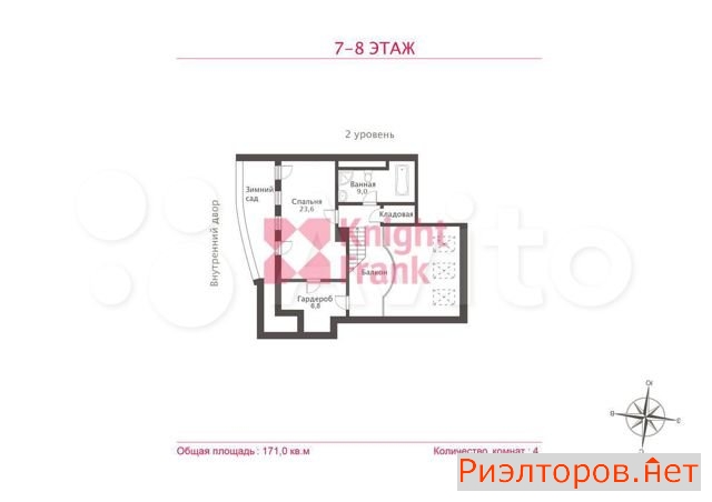 ������ �������� ������� ������������ �������� 4�1 (���� �3)