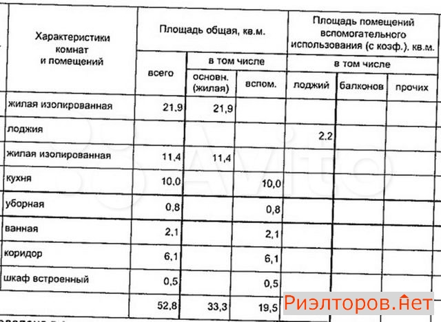 ������ �������� ����� ��������-��������� 14 (���� �23)