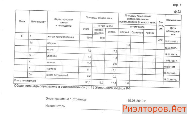 ������ �������� ����������� ����� 24 (���� �13)