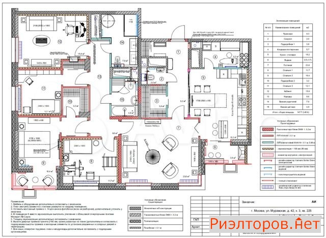 ������ �������� ��������� ����� 42�3 (���� �11)