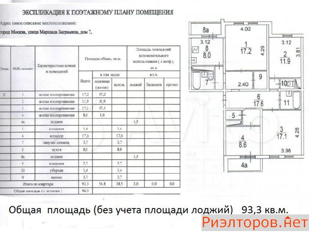 ������ �������� ����� ������� ��������� 7 (���� �24)