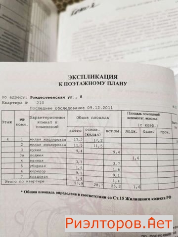 ������ �������� (���� �2)