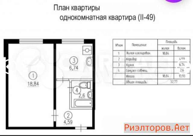 ����� �������� (���� �11)