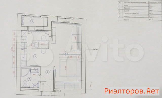     291 ( 16)
