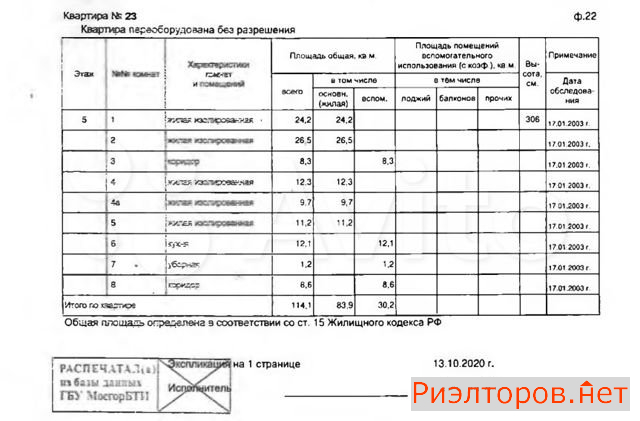 ������ �������� ������� ������� 25�1 (���� �3)