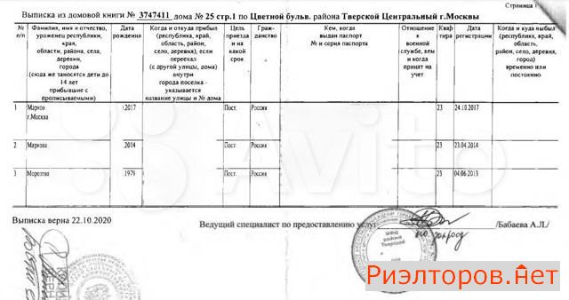 ������ �������� ������� ������� 25�1 (���� �4)