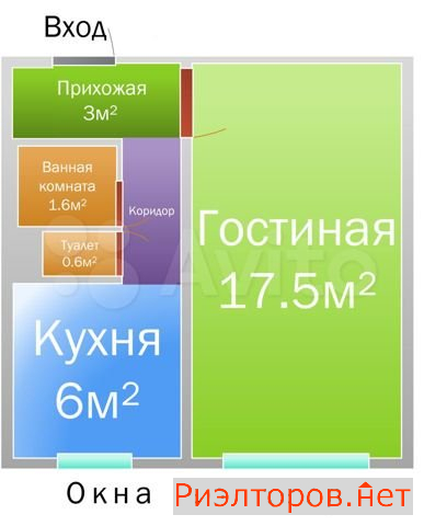 ����� �������� ����� ���������� 4�1 (���� �4)