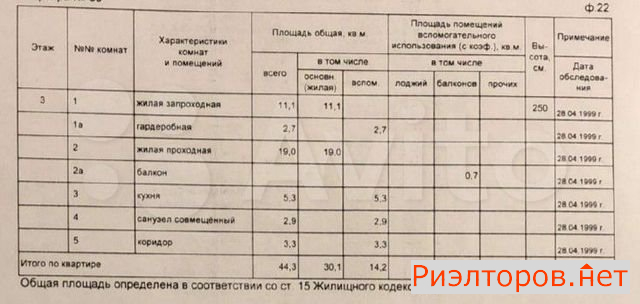 ������ �������� �������� ����� 18�12 (���� �2)
