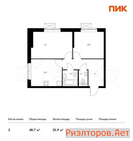 �� ����������� ���� ������ (���� �2)