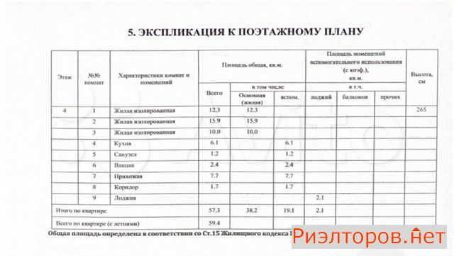 ������ �������� ����� �������� 13� (���� �29)