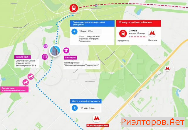 ������ �������� ��������� ����� 10 (���� �32)