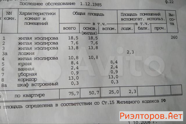 ������ �������� ���������� ������� 21�1 (���� �3)