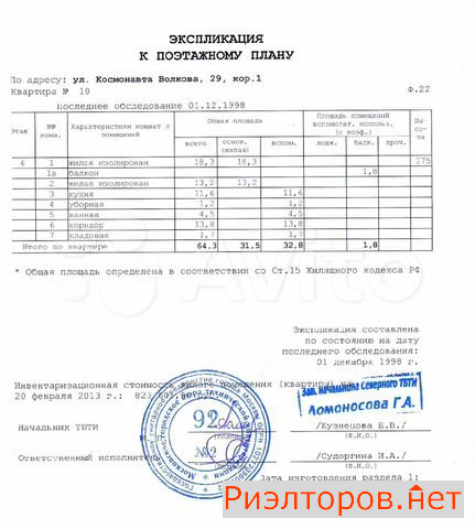 ������ �������� ����� ���������� ������� 29�1 (���� �18)