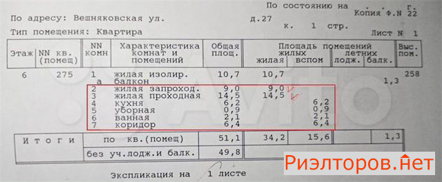 ������ ������� ������������ ����� 27�1 (���� �14)
