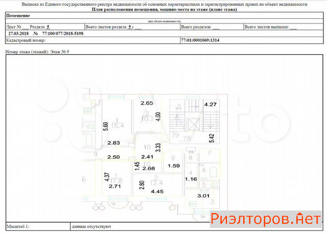 ������ �������� �������� ����� 15 (���� �3)