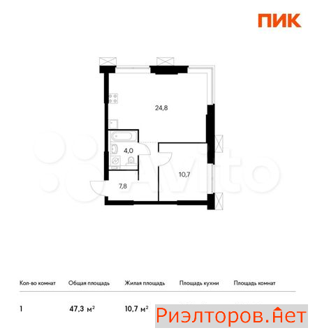 ������ �������� ������������� ����� 24�2 (���� �2)