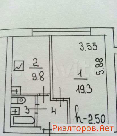 ������ �������� ���������� ����� 58�2 (���� �13)