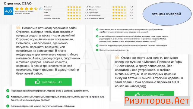 ������ ������ ����� ������� �������� 14�1 (���� �9)