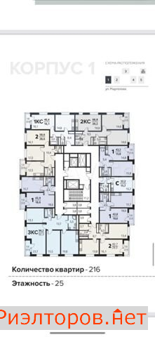 ������ �������� ����������� ����� 40� (���� �5)