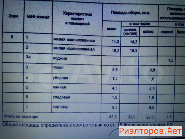 ������ �������� �������� ����������� 63 (���� �25)