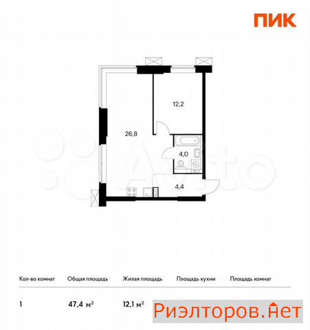 ������ �������� ������������� ����� 24�2 (���� �2)