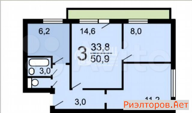 ������ �������� ���������� ����� 15�2 (���� �5)