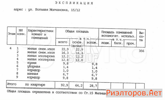 ������ �������� ����� ������� ���������� 15 12 (���� �16)